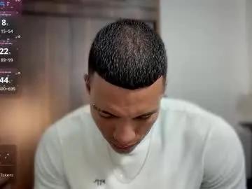 jordandenis17 from Chaturbate is Freechat