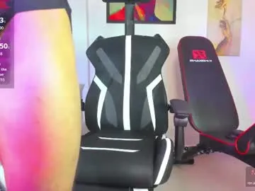 jordanrossie from Chaturbate is Freechat