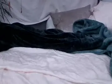 jwolf11851725 from Chaturbate is Freechat