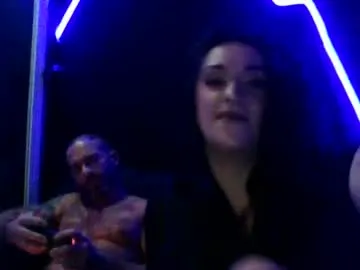 kandirain from Chaturbate is Freechat