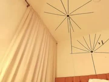 kathleen_brown from Chaturbate is Freechat