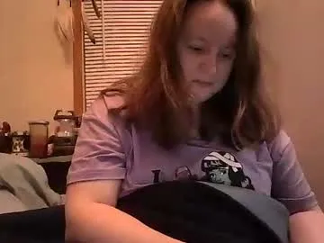 kcandler27 from Chaturbate is Freechat