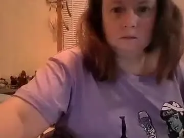 kcandler27 from Chaturbate is Freechat