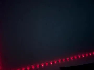 keegandaddy4200 from Chaturbate is Freechat