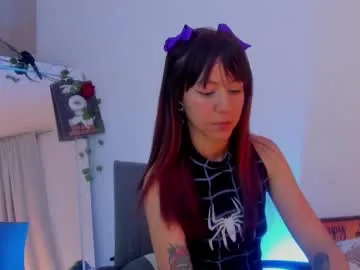 kimmcarter from Chaturbate is Freechat