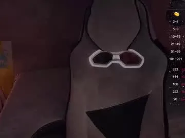 labanditta from Chaturbate is Freechat