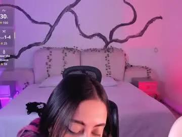 ladysweetts from Chaturbate is Freechat