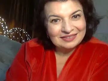 ledynika from Chaturbate is Freechat