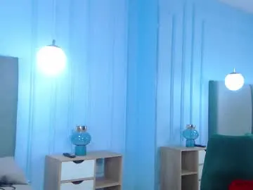 lenacorbet from Chaturbate is Freechat