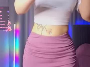 Linna4kiss from Chaturbate