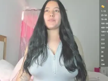 little_caro13 from Chaturbate is Freechat