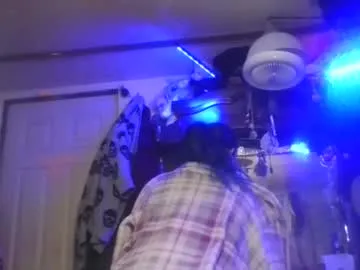 littlebigsquirt7945 from Chaturbate is Freechat