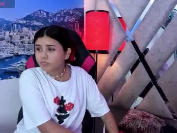 lizzy_sweet2 from Chaturbate is Freechat