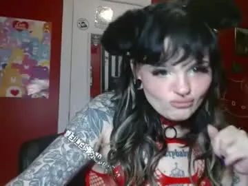 lovelylittlelem from Chaturbate is Freechat