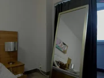 lovelysophie3 from Chaturbate is Freechat