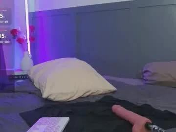 loveypikachu from Chaturbate is Freechat