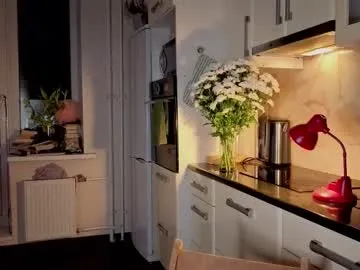 luciacoy from Chaturbate is Freechat