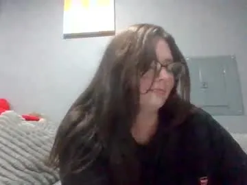 luckygirl96 from Chaturbate is Freechat