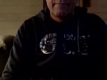 manpower2012 from Chaturbate is Freechat