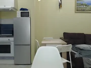 marcus_wander from Chaturbate is Freechat