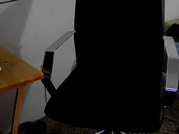 marking1225 from Chaturbate is Freechat