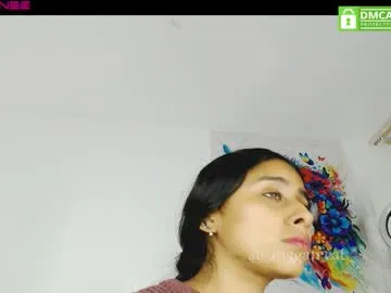 megan_cat from Chaturbate is Freechat