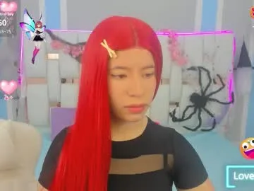 meganqueen2 from Chaturbate is Freechat