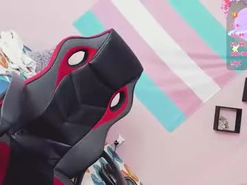 melissa_bunny69 from Chaturbate is Freechat