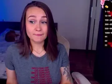 mellovell from Chaturbate is Freechat