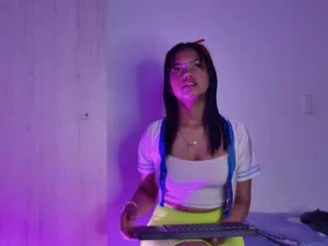 miamiller188 from Chaturbate is Freechat