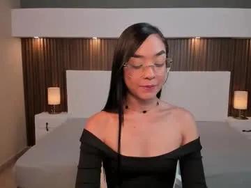 miamonroe7 from Chaturbate is Freechat