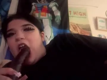 michelle533609 from Chaturbate is Freechat