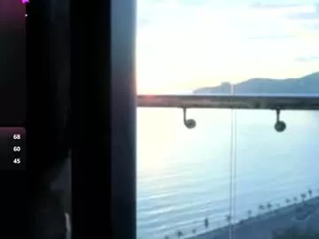 Mikakimura from Chaturbate