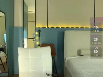 Milla_kuni from Chaturbate