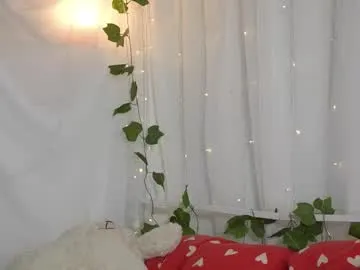 mimilicks from Chaturbate is Freechat