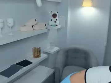 mirandabettman from Chaturbate is Freechat