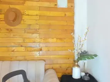 miss_brenda_ from Chaturbate is Freechat