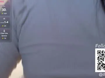 miss_dani18 from Chaturbate is Freechat