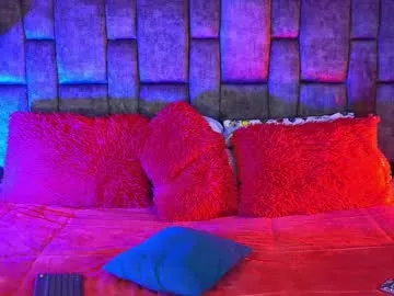 Miss_sophie98 from Chaturbate