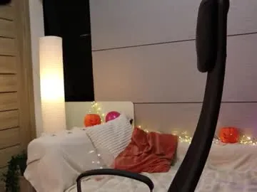 misslanaxx from Chaturbate is Freechat