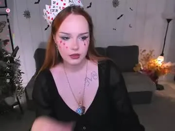 mollyparrk from Chaturbate is Freechat