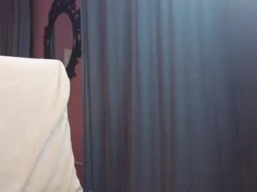 msmonte from Chaturbate is Freechat