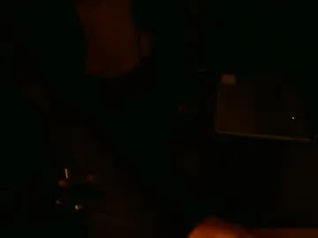 mullysgirl from Chaturbate is Freechat