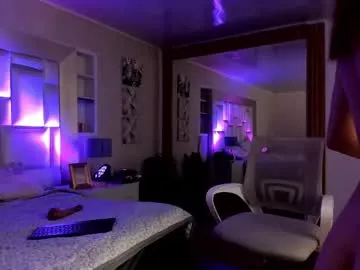 namearohouse from Chaturbate is Freechat