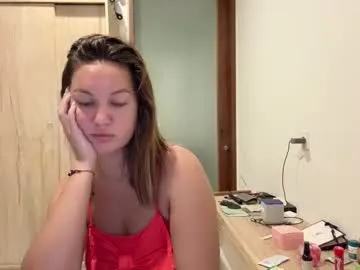 nellyfischer from Chaturbate is Freechat