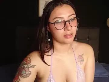 nicolee_8 from Chaturbate is Freechat