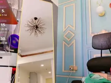 Noko8888 from Chaturbate