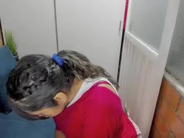 penelope47 from Chaturbate is Freechat