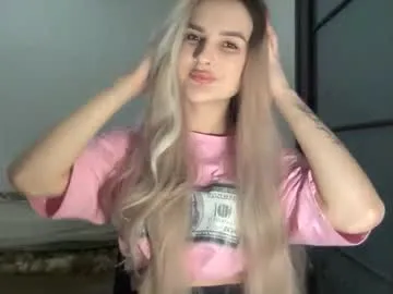 playfuldoll18 from Chaturbate is Freechat