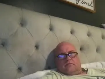 playtime2020 from Chaturbate is Freechat